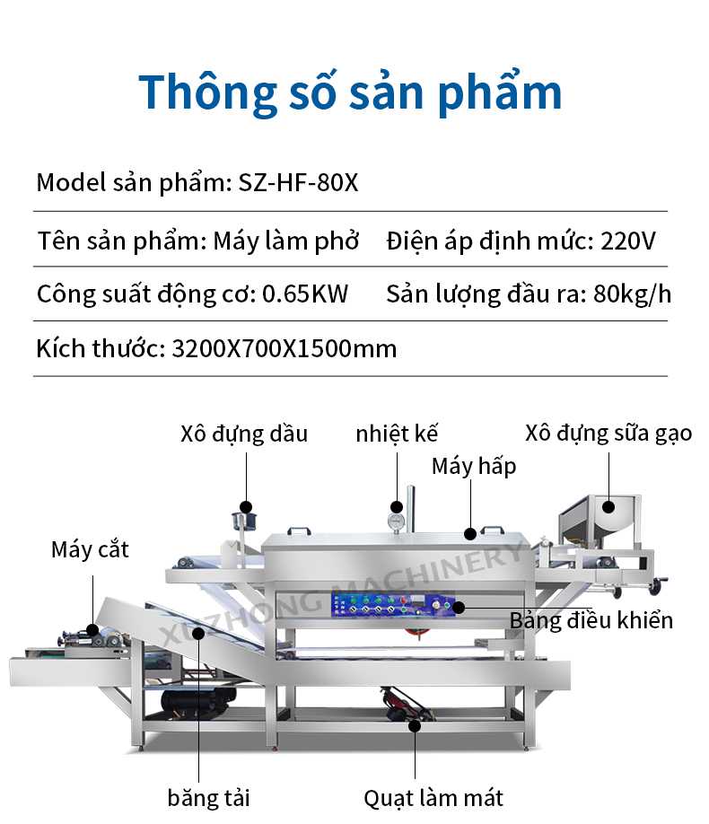 SZ-HF-80X河粉机详情页(越南语)_02.jpg